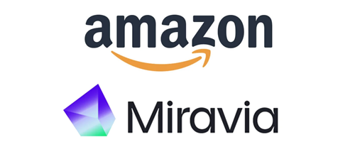 Integración con Amazon y Miravia